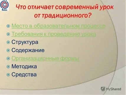 Современный урок в контексте фгос