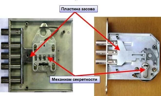 Открыть внутренний 3. Сувальдный замок подклинивает. Заклинил сувальдный замок входной двери. Замок сенатор заклинил дверной. Заедает сувальдный замок.