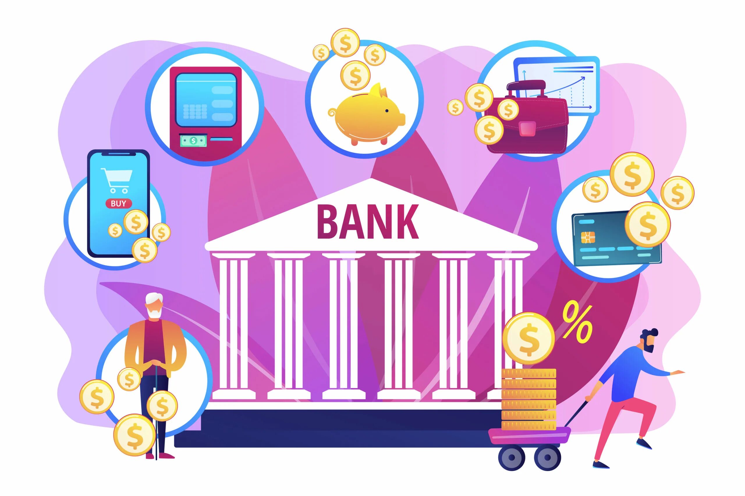 Banking operations