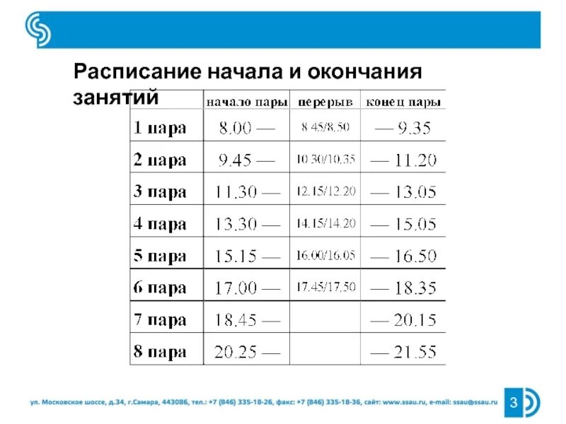 Во сколько заканчивается 9. Конец уроков расписание. Расписание начало уроков в школе. Расписание окончания уроков. Начало и окончание уроков.