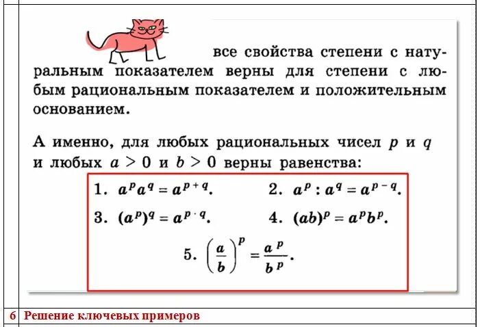 Степень с рациональным и действительным показателем. Степень с рациональным показателем формулы. Степень с рациональным и действительным показателем свойства. Действительные и рациональные степени. Глупейший степень