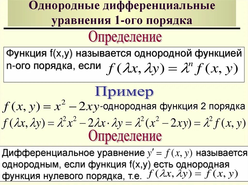 Общий вид однородного дифференциального уравнения 1 порядка. Однородные дифференциальные уравнения первого порядка x+y\x-y. Однородные дифференциальные уравнения первого порядка. Однородное Ду первого порядка. F y y y n 0