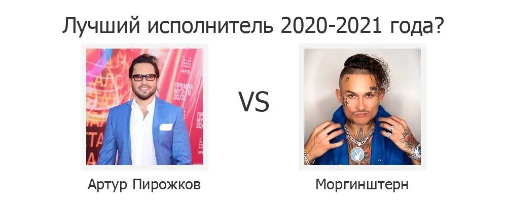 Host голосование лучший исполнитель. Исполнители 2020. Мастер исполнитель 2020. Интернет исполнители 2020. Шаман в 2020 исполнитель.