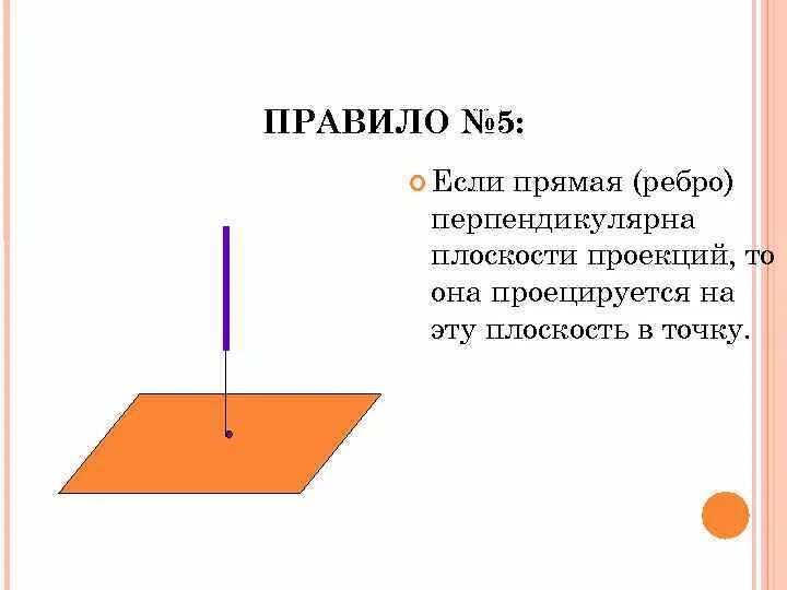 Если ребро перпендикулярна плоскости проекции то.