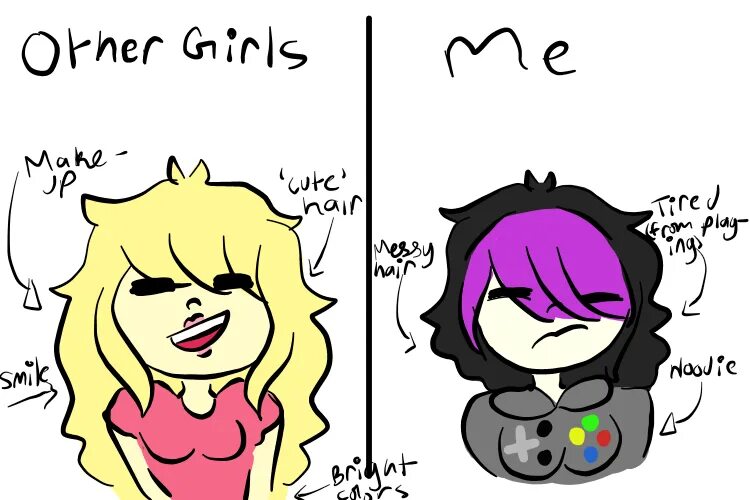 Other girls me. I vs others. Other girls me memes. Just like the other girls. Me vs other girls shipping.