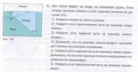 Луч переходит из стекла в воду