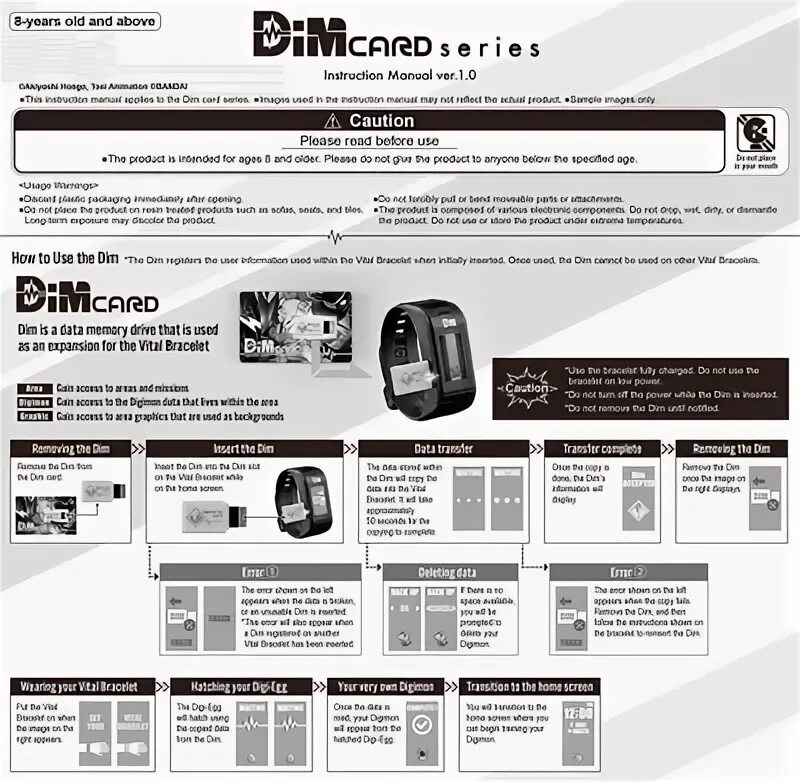 Инструкция по использованию кредитной картой. Принтер для печати на картах hiti. Мануал на карте. Схема лазерного принтера lexmark. Кредитная карта и инструкция.