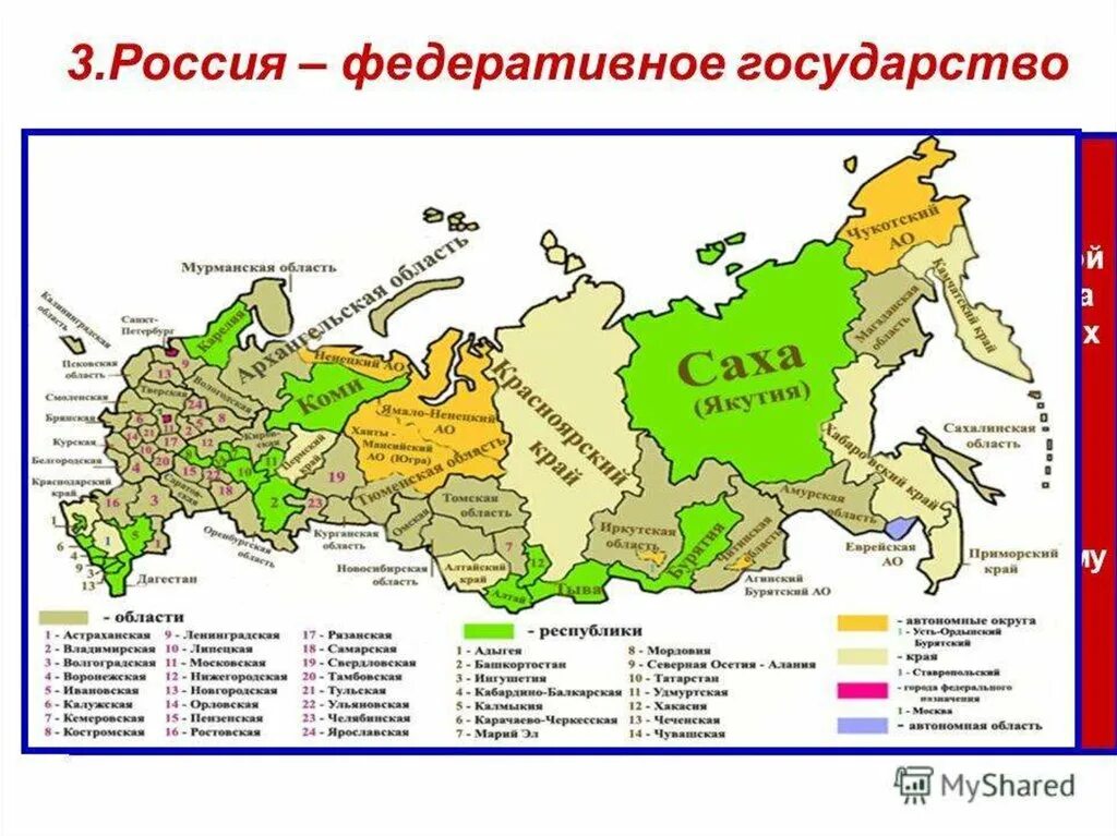 Действующие республики россии. Федеративное государство РФ карта. Карта федеративного устройства России с субъектами РФ областями. Россия федеративное государство субъекты Федерации. Федеративное устройство страны 22 Республики.