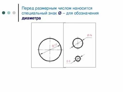 Обозначение диаметра в тексте