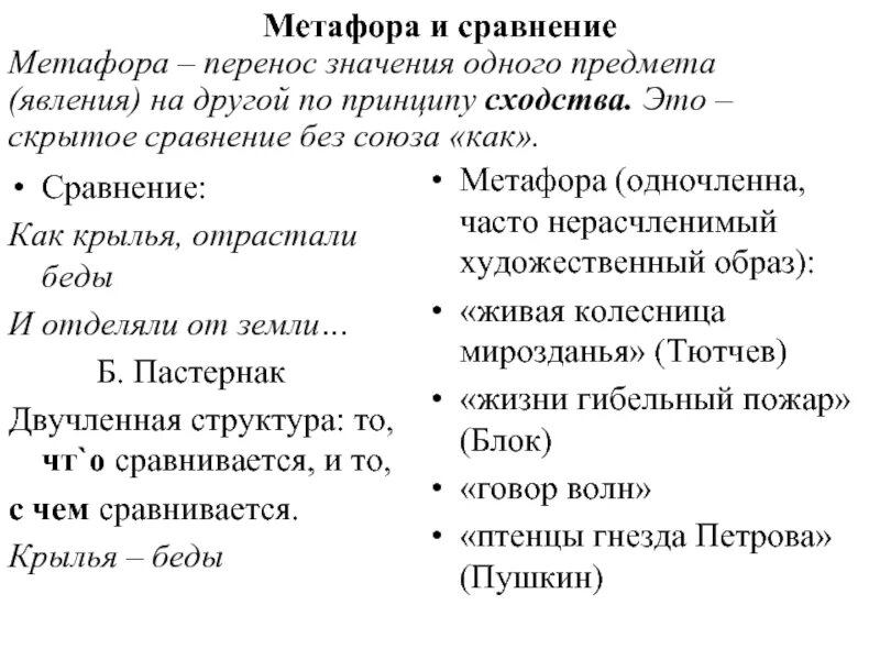 Говор волн. Езная полн. Троп эпитет примеры. В лесу в пустыни молчаливы. Нос корабля метафора.