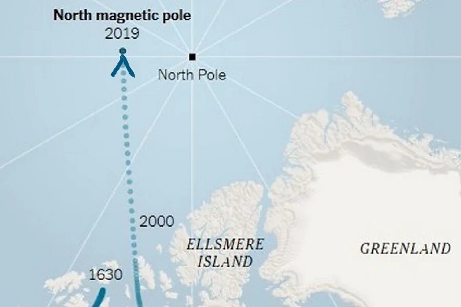 Северный магнитный полюс земли находится ответ. Дрейф Северного магнитного полюса земли. Смещение Северного магнитного полюса. Миграция магнитного полюса земли. Миграция Северного магнитного полюса земли.