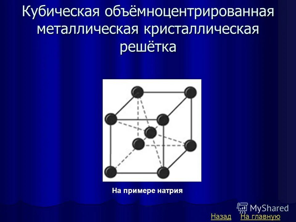 Атомную кристаллическую решетку имеет оксид натрия. Металлическая кристаллическая решетка натрия. схема металлической кристаллической решетки.