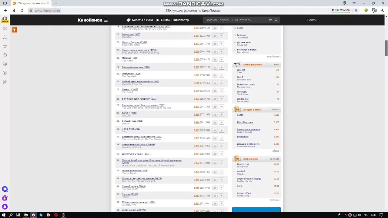 Рейтинг кинопоиска 2. КИНОПОИСК 250. Топ КИНОПОИСК.