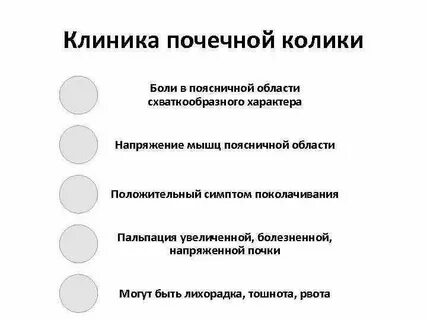 Тест нмо почечная колика