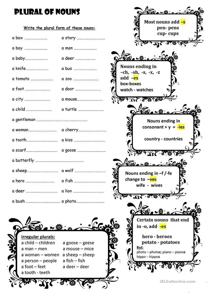 Change in the plural the child. Plural nouns. plurals in english. plural forms of nouns. plural nouns правило.