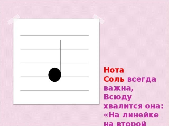 Как звучит нота соль. Нота соль. презентация по нотной грамоте. нота соль буква.