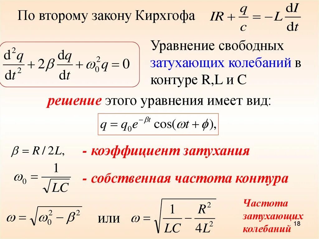 Собственная частота колебаний в контуре определяется по формуле. Собственная частота колебаний и коэффициент затухания. Формула частоты собственных колебаний в колебательном контуре. Решение уравнения свободных затухающих колебаний. Коэффициент затухания частота