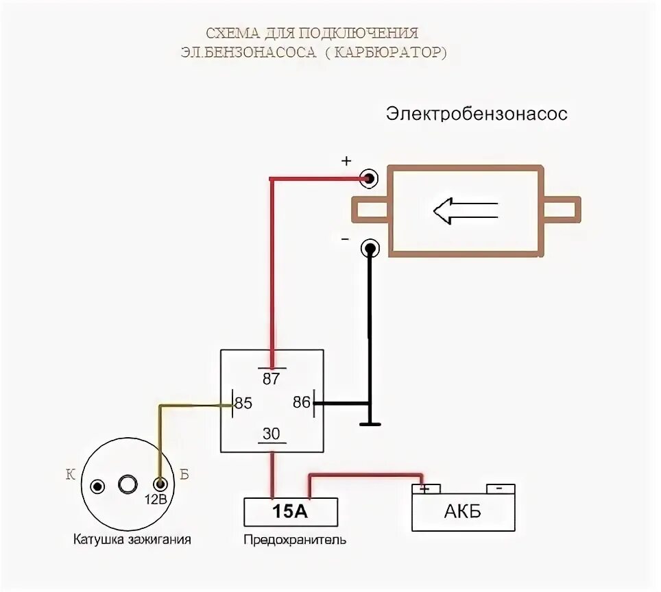 Не отключается бензонасос. Схема подключения реле ВАЗ топливного насоса. Схема подключения бензонасоса ВАЗ. Реле схема подключения электробензонасоса. Схема подключения электробензонасоса через 4 контактное реле.