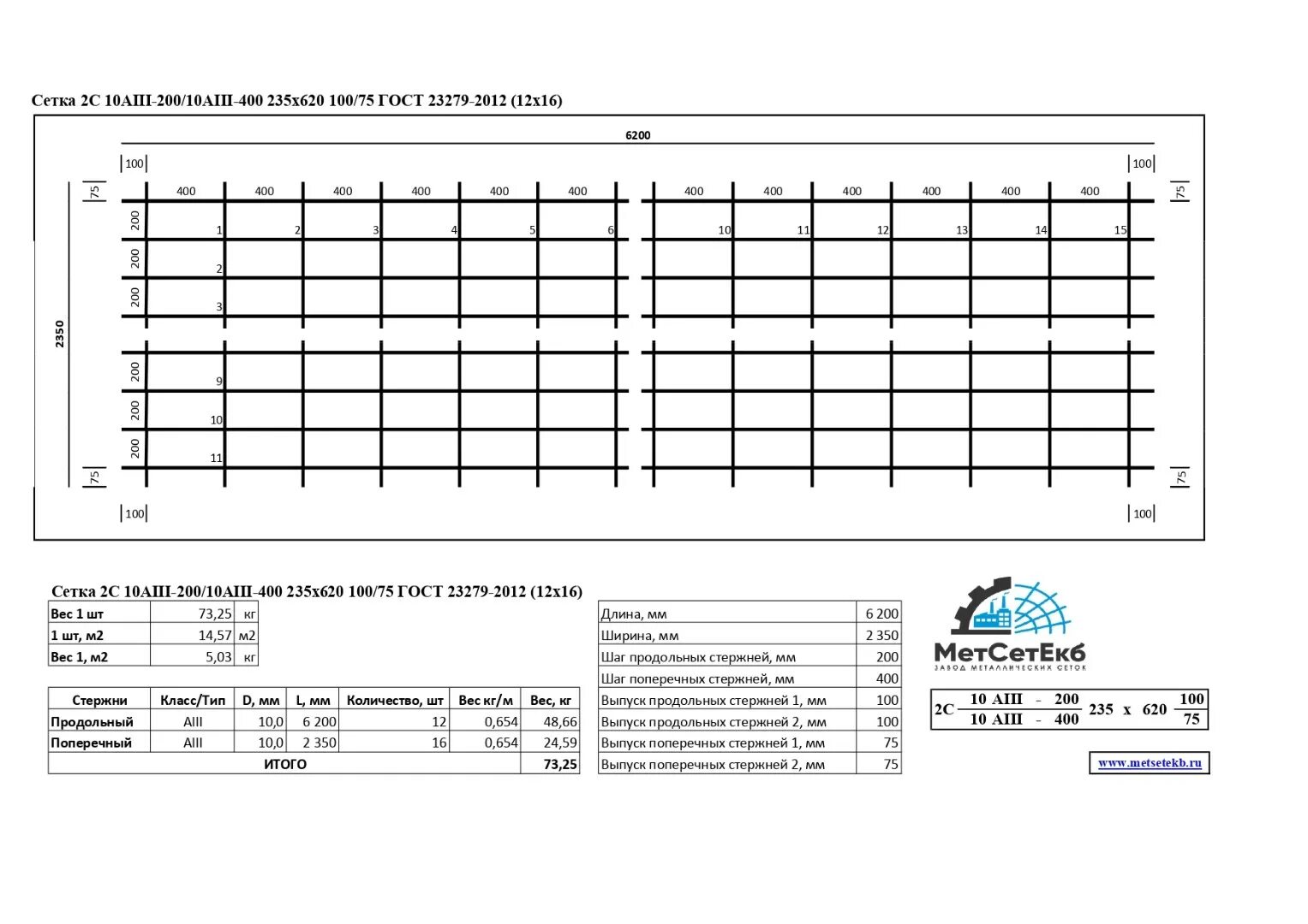 Сетка 50х50 ВР-1 ГОСТ 23279-2012. Сетка сварная ГОСТ 23279-2012. Сетка арматурная 2с 12а3 200. Сетка 1с 12а400с-200/ 12а400с-200. Вес сетки оцинкованной