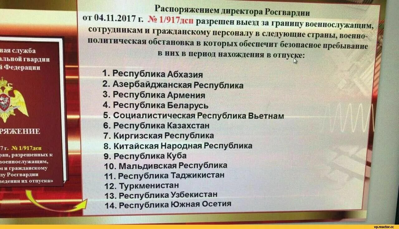 Разрешённые страны для Росгвардии. Список разрешенных стран для Росгвардии. Разрешённые страны для выезда. Список стран разрешенных для выезда военнослужащим.