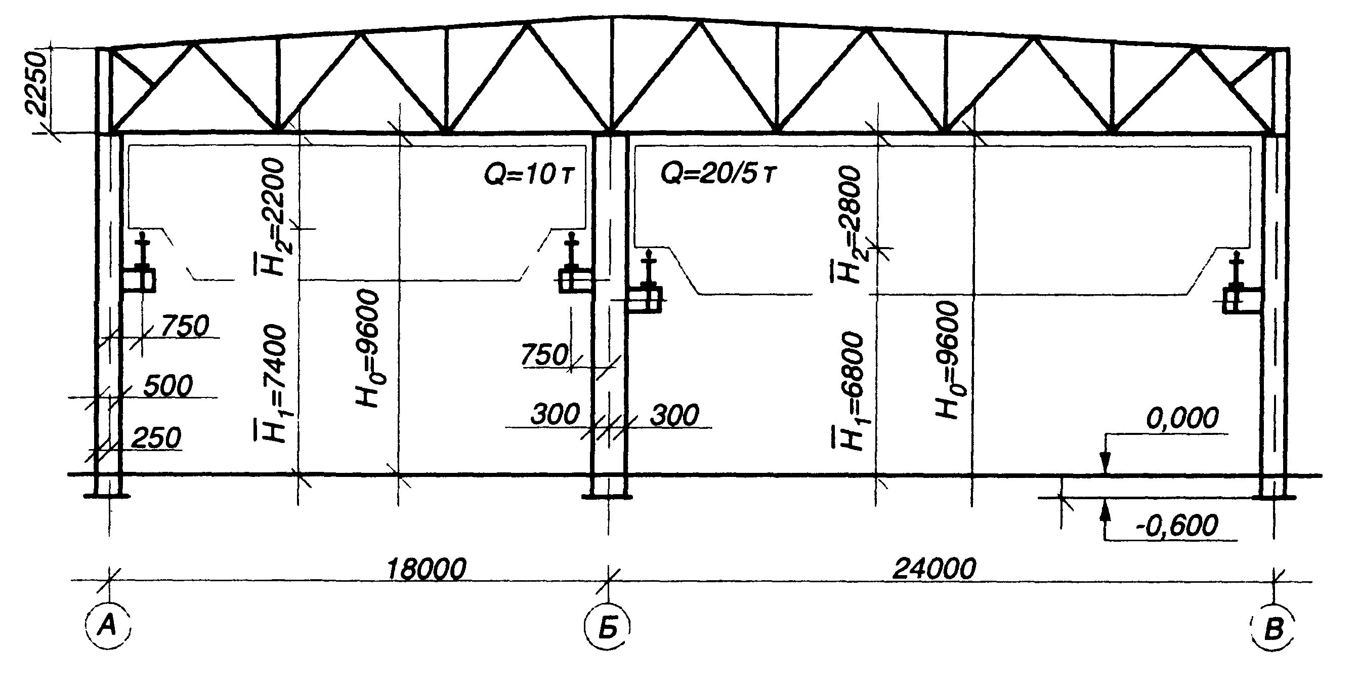 Промышленное здание двухпролетное 18м. Мостовой кран промздания. Одноэтажное двухпролетное промышленное здание с мостовым краном. Мостовые краны в промышленных зданиях. Кран мостовой тележечного цеха.