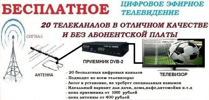 Каналы без абонентской платы