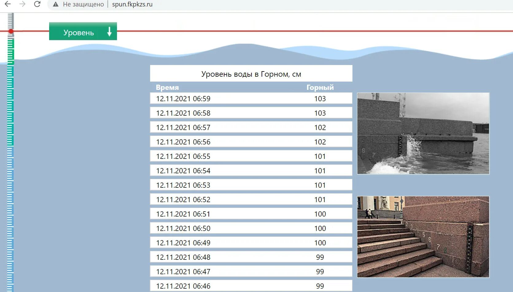Уровень воды у горного института СПБ. Уровень воды горный. Уровень воды в Горном. Спун уровень воды горный.
