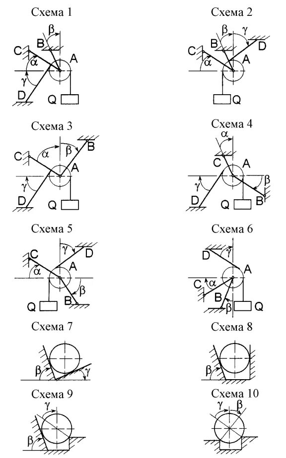 Контрольная работа статика 9 класс. Контрольная работа по статике. ргр статика. расчетная силовая схема подшипников. лабораторная работа по статике.