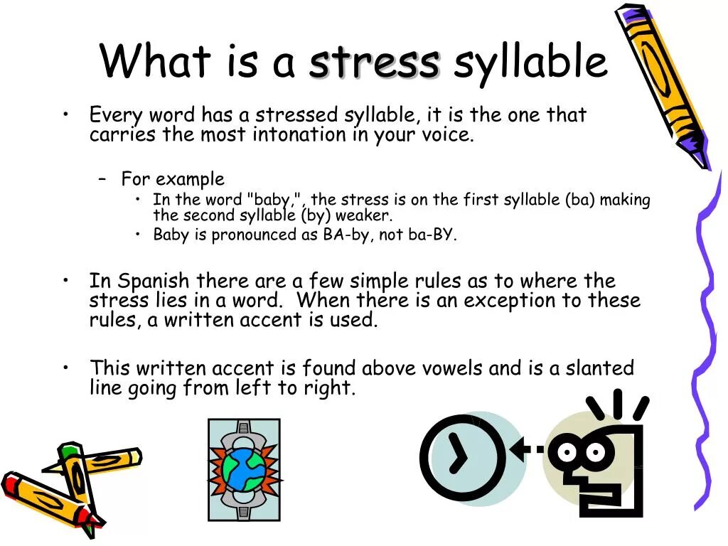 Underline the stressed. Stressed syllable. Syllable стресс. Syllable structure in English. Stressed and unstressed syllables.