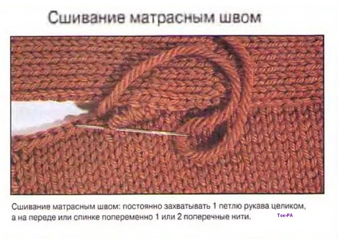 Как пришить вязаный рукав. Матрасный шов в вязании спицами. как вшить втачной рукав связанный спицами. вшить рукав в вязаном изделии. соединение деталей вязаных изделий.