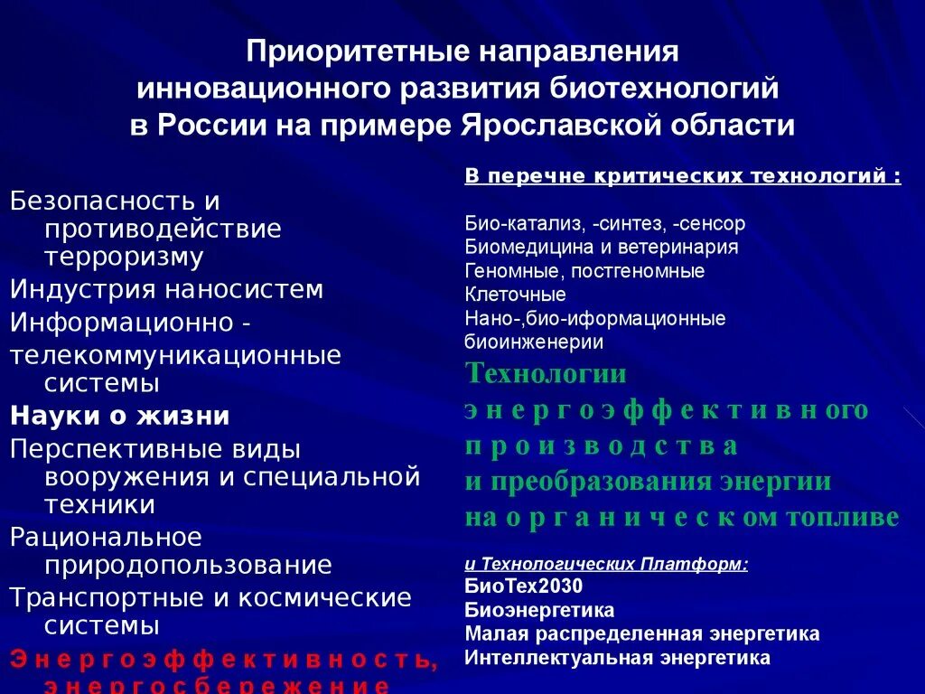 Приоритетные направления развития техники и технологий. Приоритетные направления инновационного развития. Приоритетные направления развития России. Приоритетные направления биотехнологии. Направления инновационного развития России.