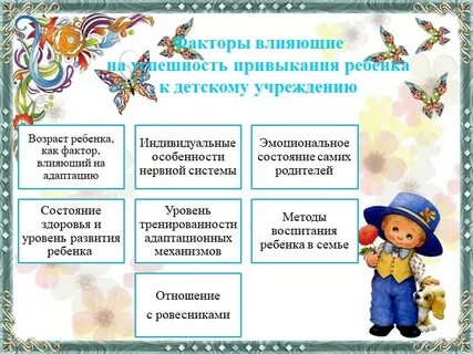 Факторы успешности адаптации