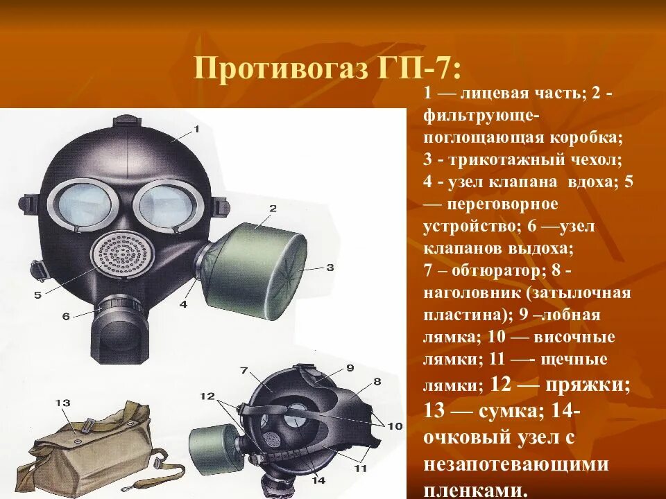 Особенности противогазов. Противогаз Гражданский фильтрующий ГП-7 части. Предназначения фильтрующего противогаза ГП-7. Противогаз ГП-5 И ГП-7.