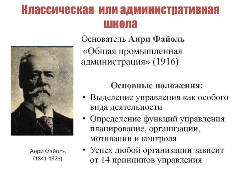 Классические административные школы менеджмента. Анри Файоль административная школа управления. Основоположники менеджмента Анри Файоль. Вклад Анри Файоля в административную школу управления. Анри Файоль научные труды.