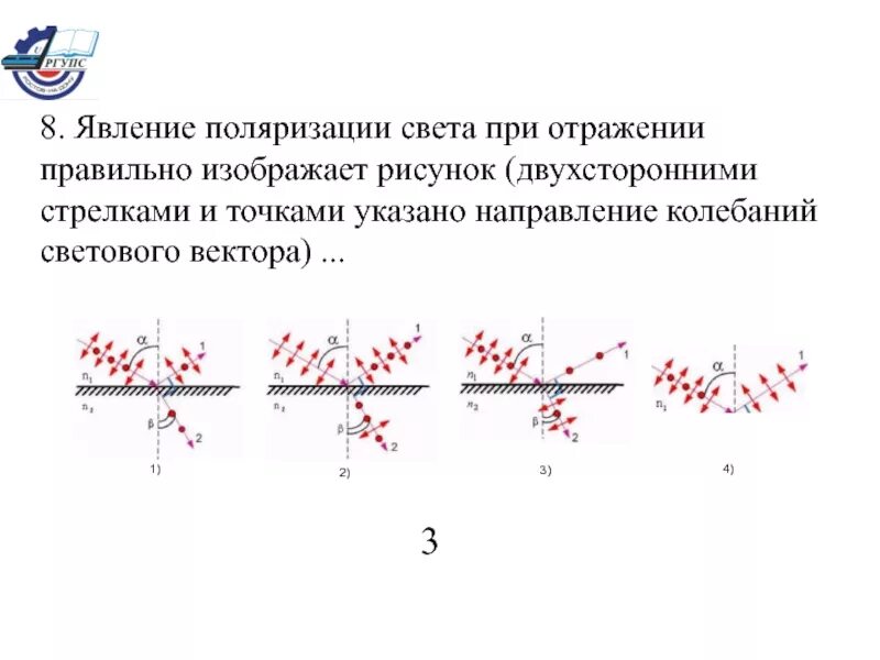 Явление поляризации света. Явление поляризации при отражении. Явление поляризации света при при отражении. Объяснение явления поляризации света.