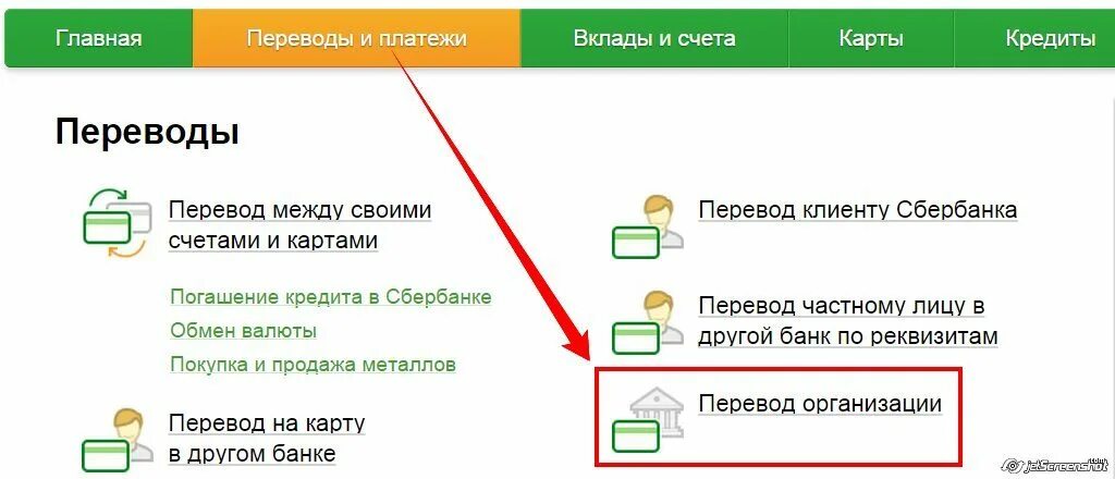 Как переводить по счету сбербанк