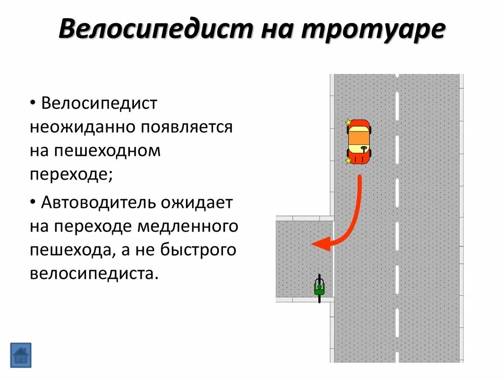 Обгон велосипедиста. Обгон на пешеходном переходе картинка. Обгон на на пешеход и через сплошную. Правила дорожного движения велосипедиста на пешеходном переходе.