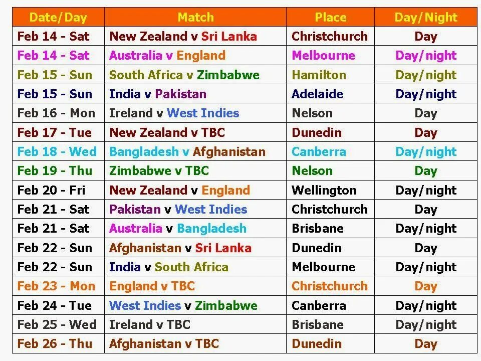 Список инди. World Cup time Table. Synonyms Schedule. ICC World Cup 2023: Schedule, Dates, times and more. Tour Schedule.