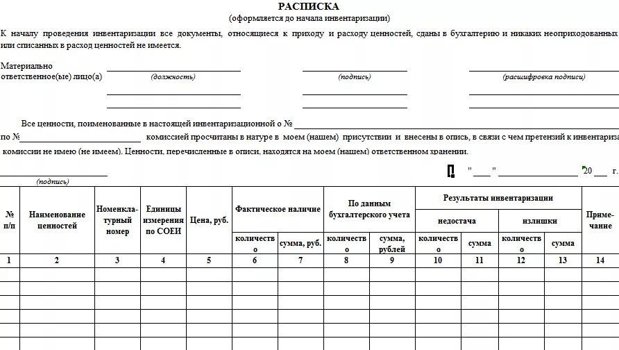 Какими документами оформляется инвентаризация. Инвентаризация оборудования на предприятии таблица. Инвентаризация по доходам инвентаризационной описи ф.0504091. Форма для инвентаризации инструмента. Документы по инвентаризации образцы заполнения.