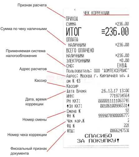 Номер первичного документа в кассовом чеке. Расшифровка кассового чека. Как найти номер на кассовом чеке. Как выглядит кассовый чек коррекции. Код операции терминала