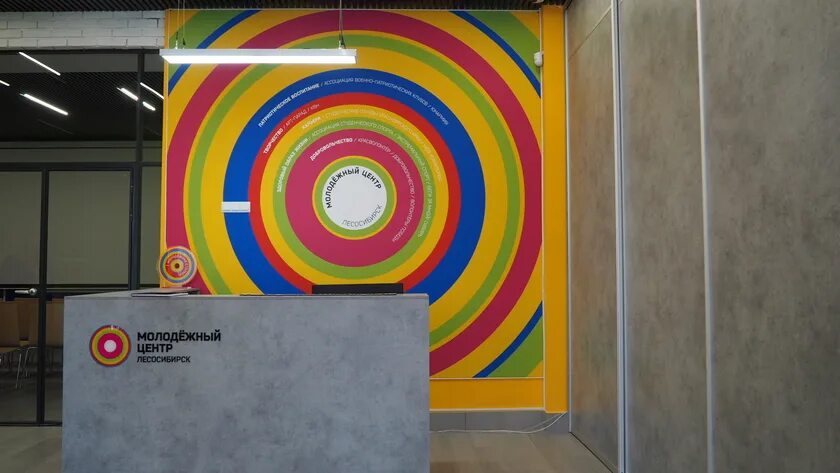 Молодежный центр красноярск. Молодежный центр обновление. Оформление клуба путешествий. Ммау центр путешественников красноярск. Пилот красноярск сцена.