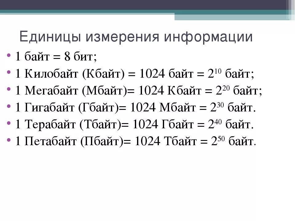 Количество байт в 1 кбайте