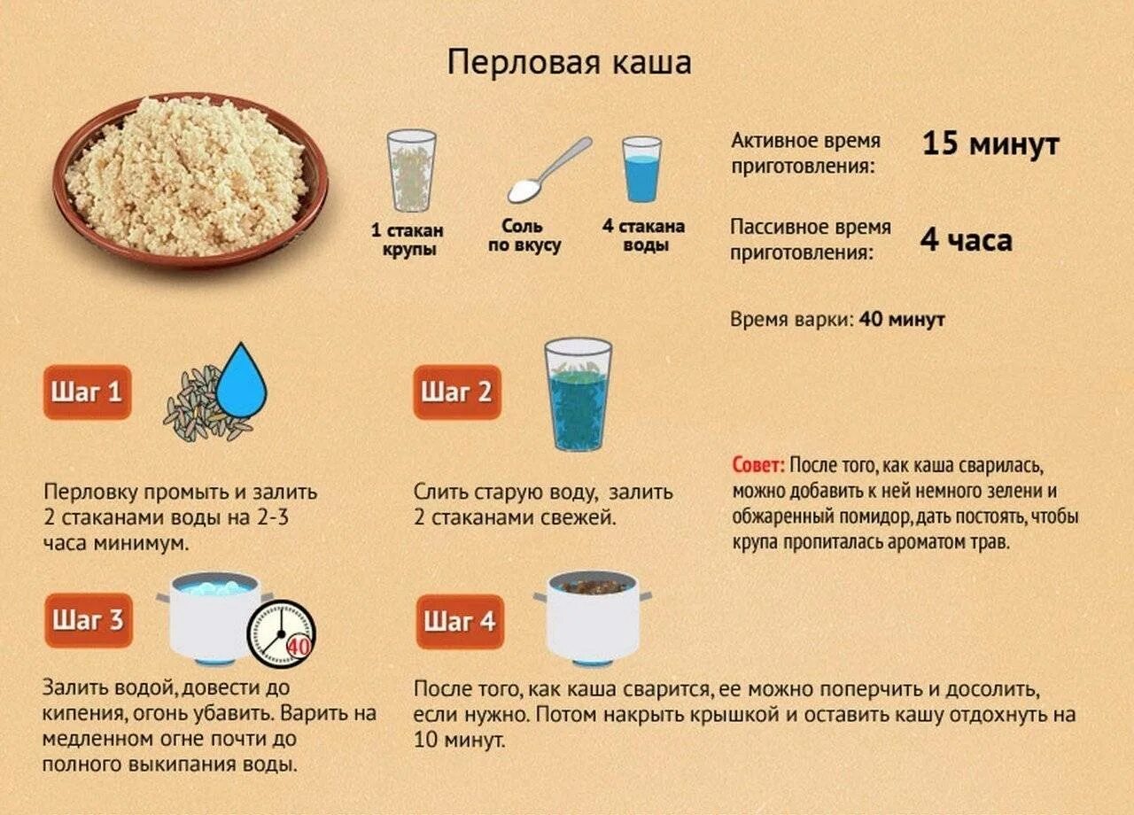 Необходимые добавить