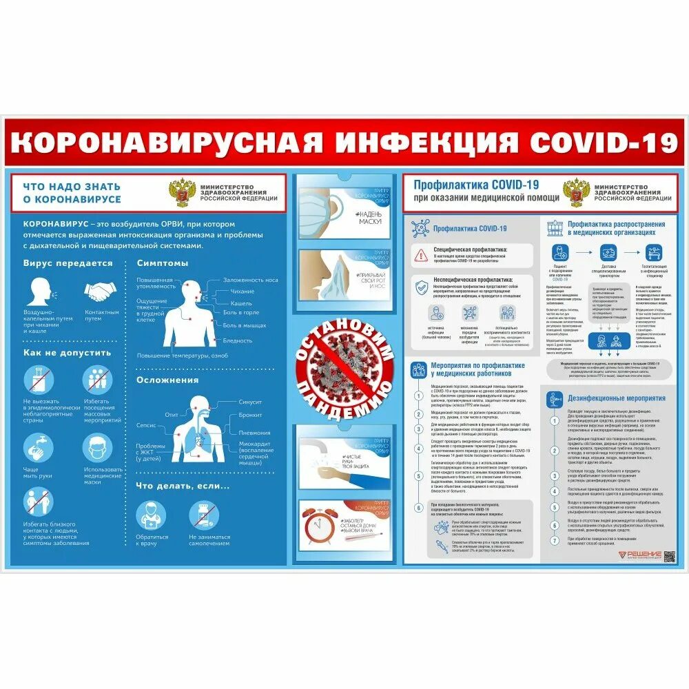 действия при контакте с больным коронавирусом. положительный тест на коронавирус на тесте. период реконвалесценции (выздоровления). фейковая информация штраф. презентации по профилактике коронавируса.