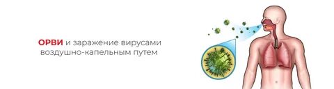Инфекция капельным путем