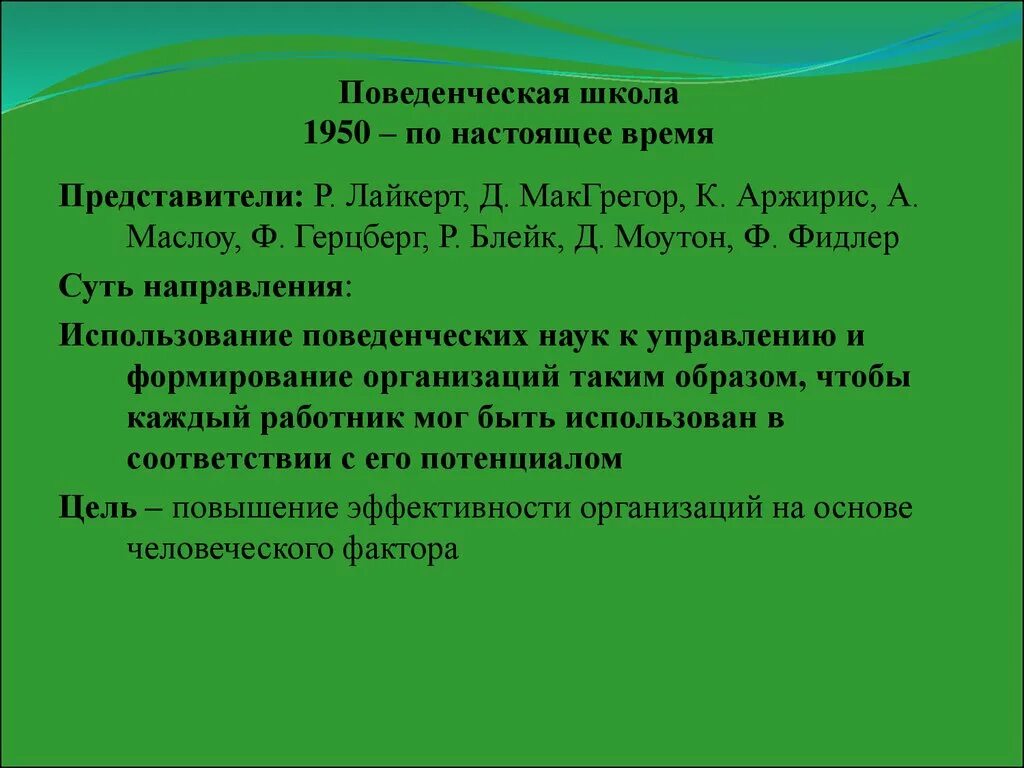 Представители поведенческой школы