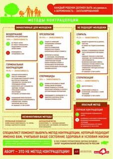 Современные памятки