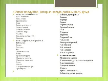 Список продуктов