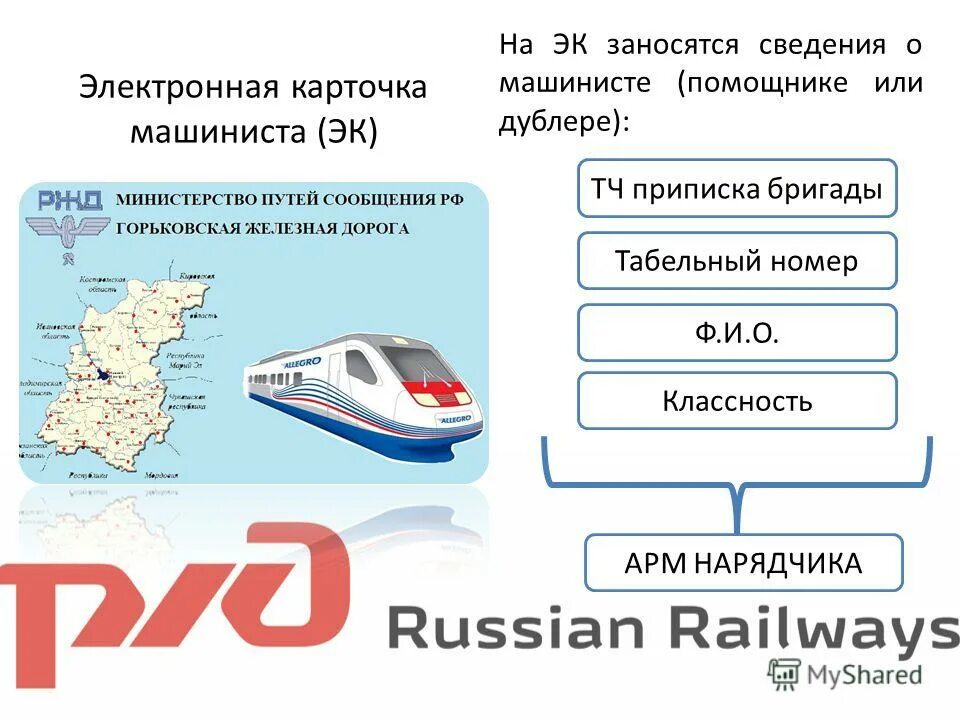 Электронный маршрут машиниста. Карточка машиниста. Электронный маршрут машиниста РЖД. Закрытие электронного маршрута машиниста.