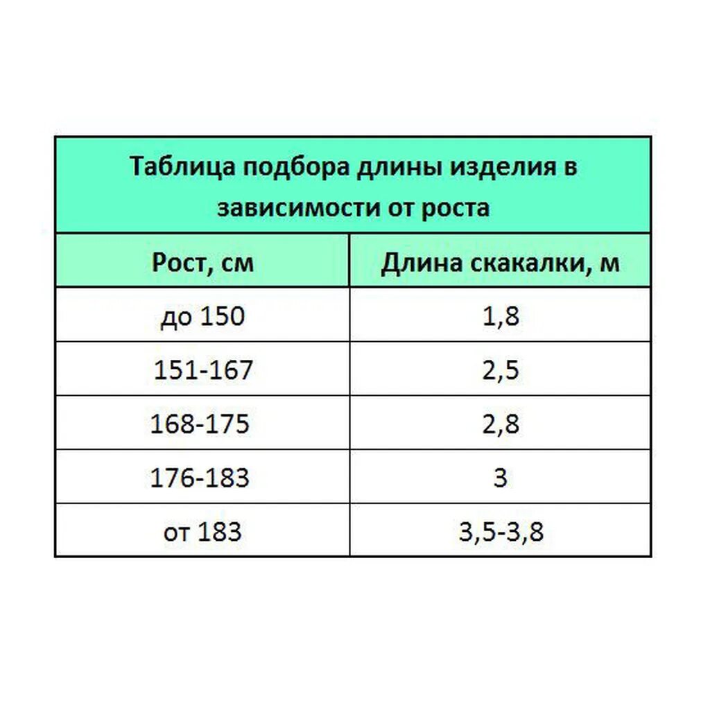 Таблица длины скакалки по росту - 15/48